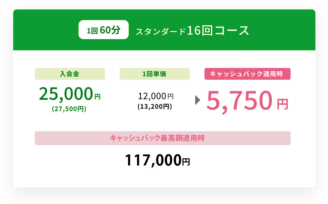 16回コース