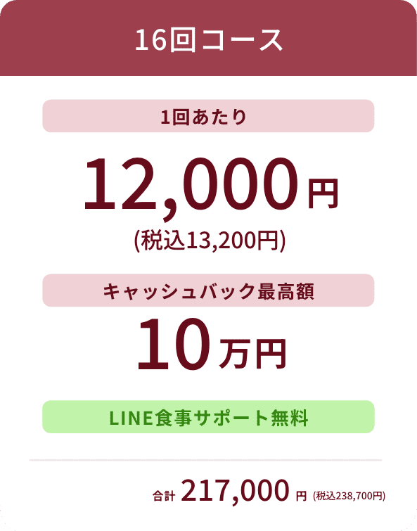 16回コース