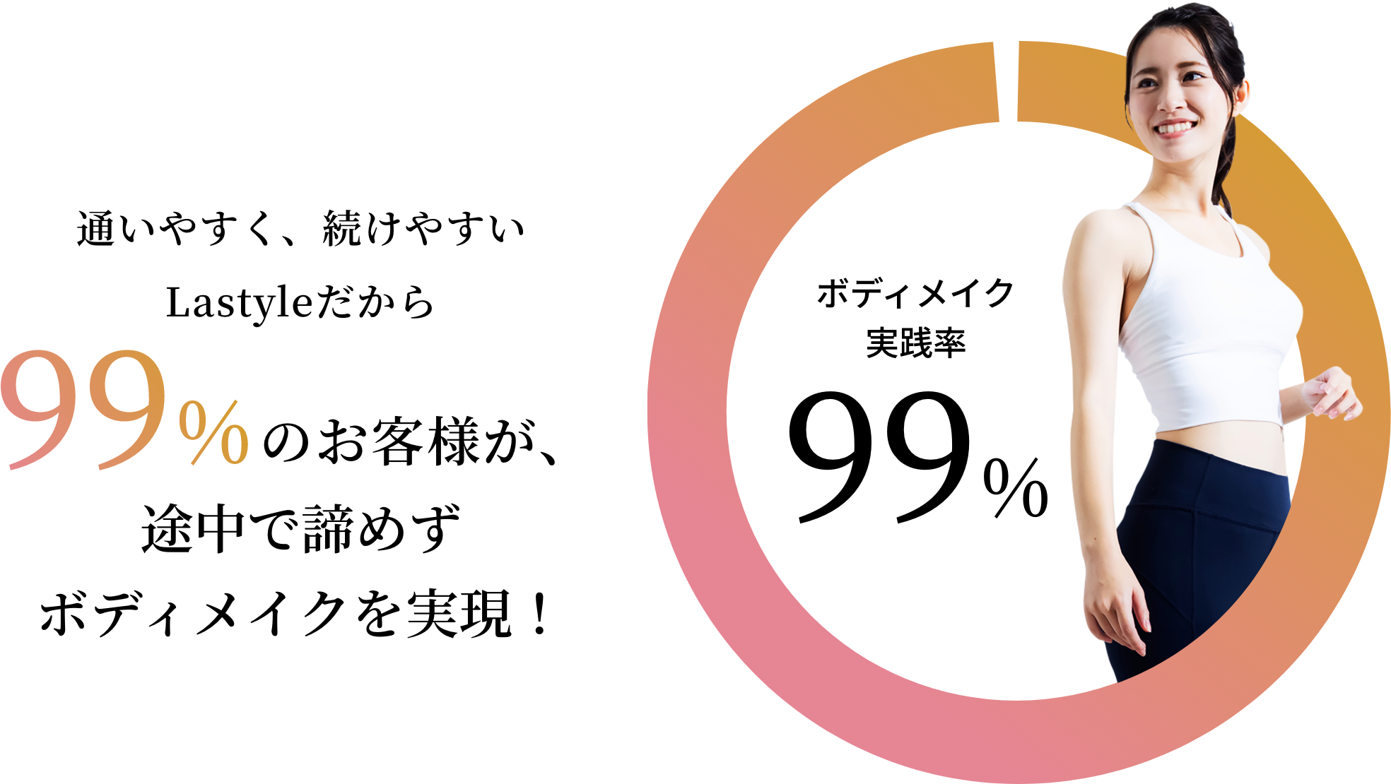 99%のお客様が途中であきらめずダイエットを実践！